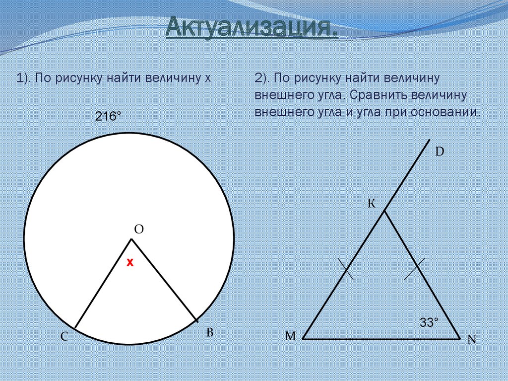 Величина вписанного угла