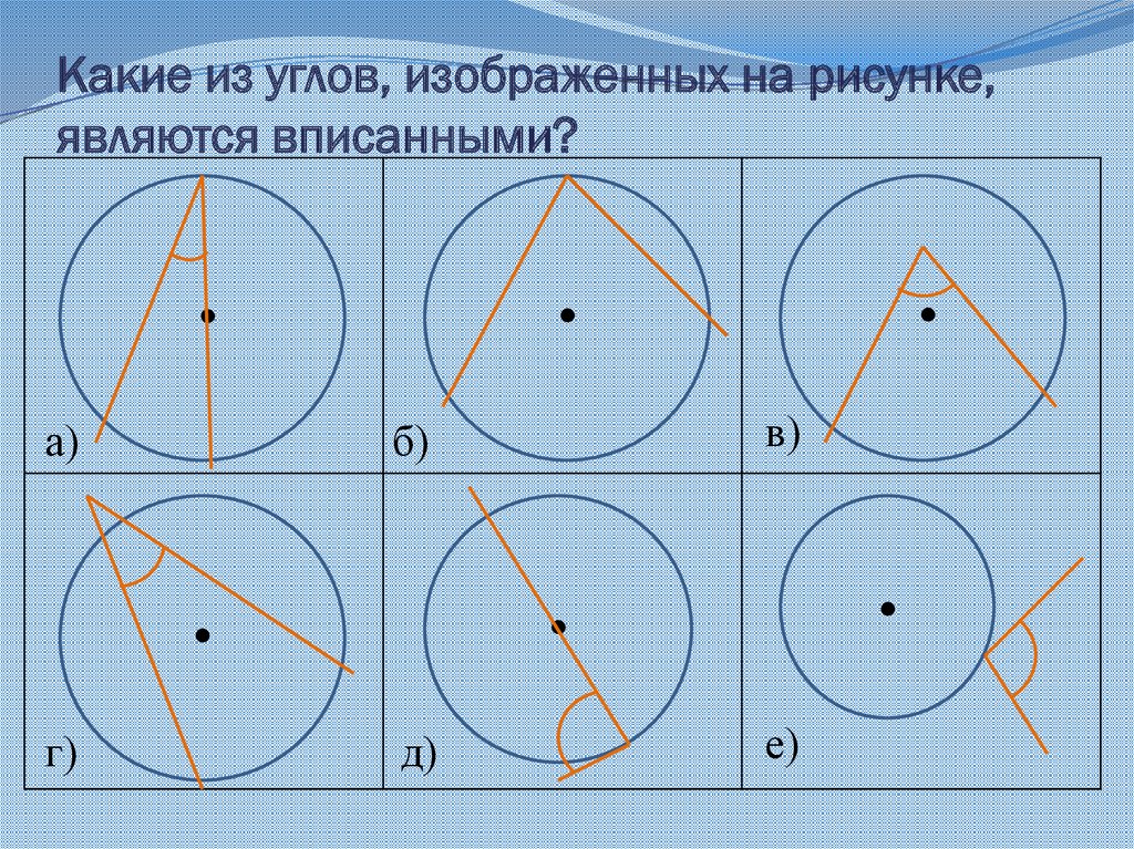 На каком рисунке вписанный угол