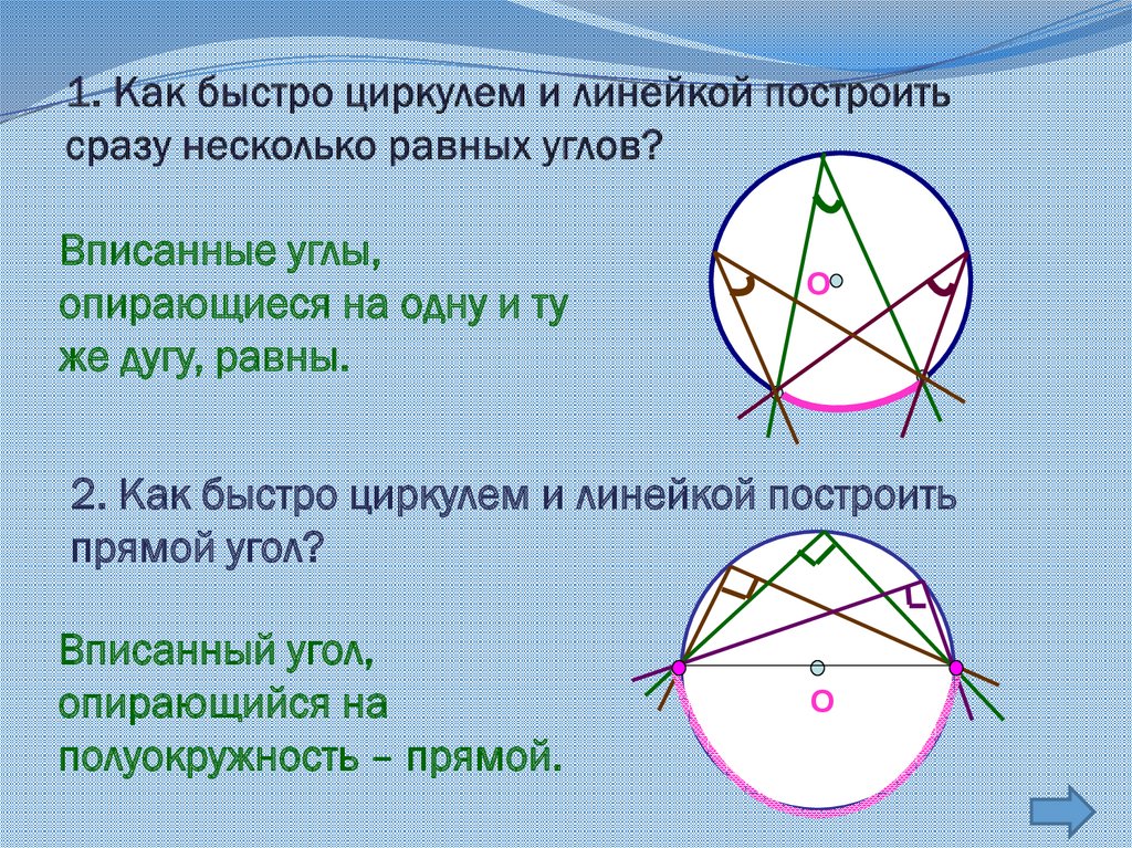 Как построить угол с помощью циркуля. Построение циркулем и линейкой. Вписанный прямой угол. Построить угол с помощью циркуля и линейки.