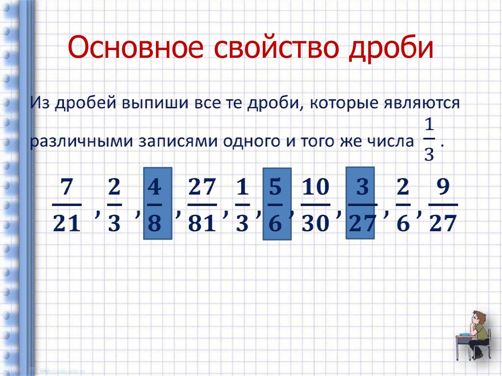 Тема основные свойства дроби