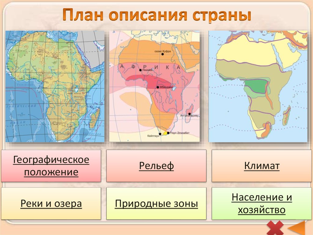 План по описанию страны география