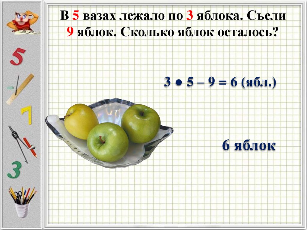 В вазе лежат 4 разных фрукта. В вазе лежало 5 яблок съели. Сколько яблок осталось. Лежало 12 яблок съели 5. Задача в вазе лежали яблоки.