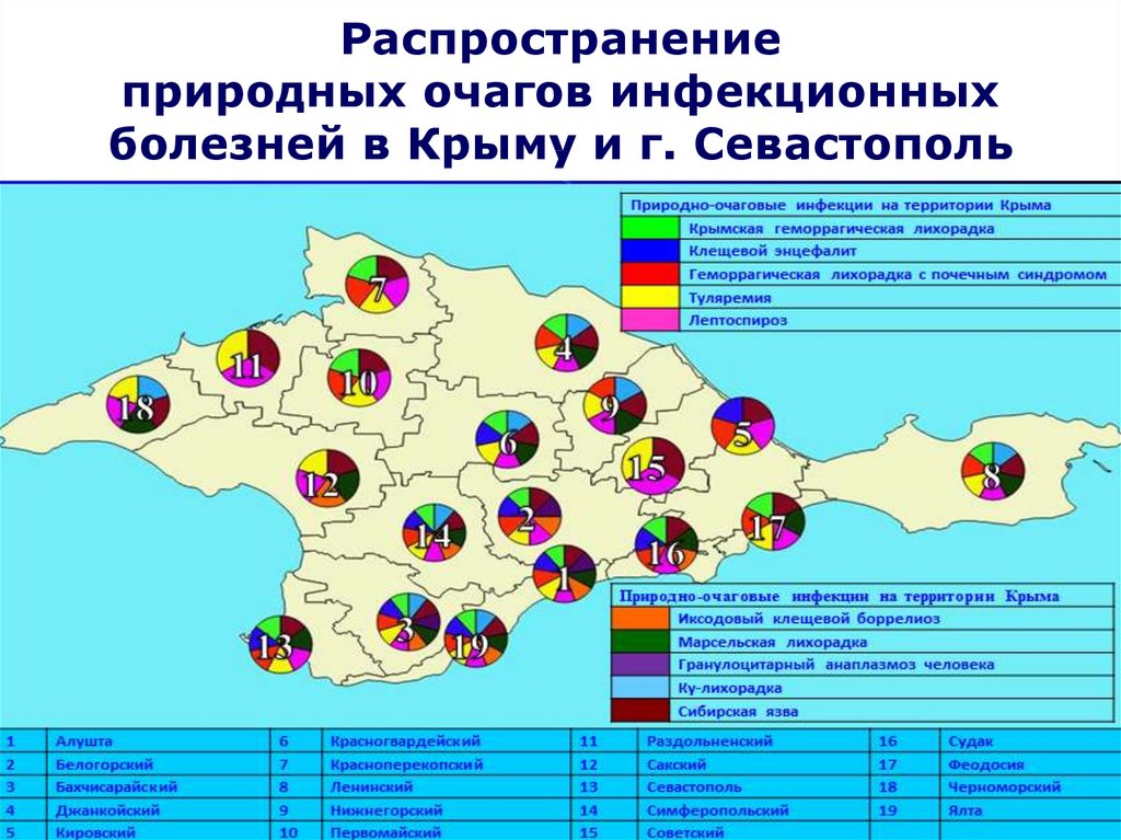 Очаговые заболевания. Природные очаги инфекционных заболеваний. Природно-очаговые инфекционные заболевания. Природный очаг инфекционной болезни. Природно очаговые заболевания в Крыму.