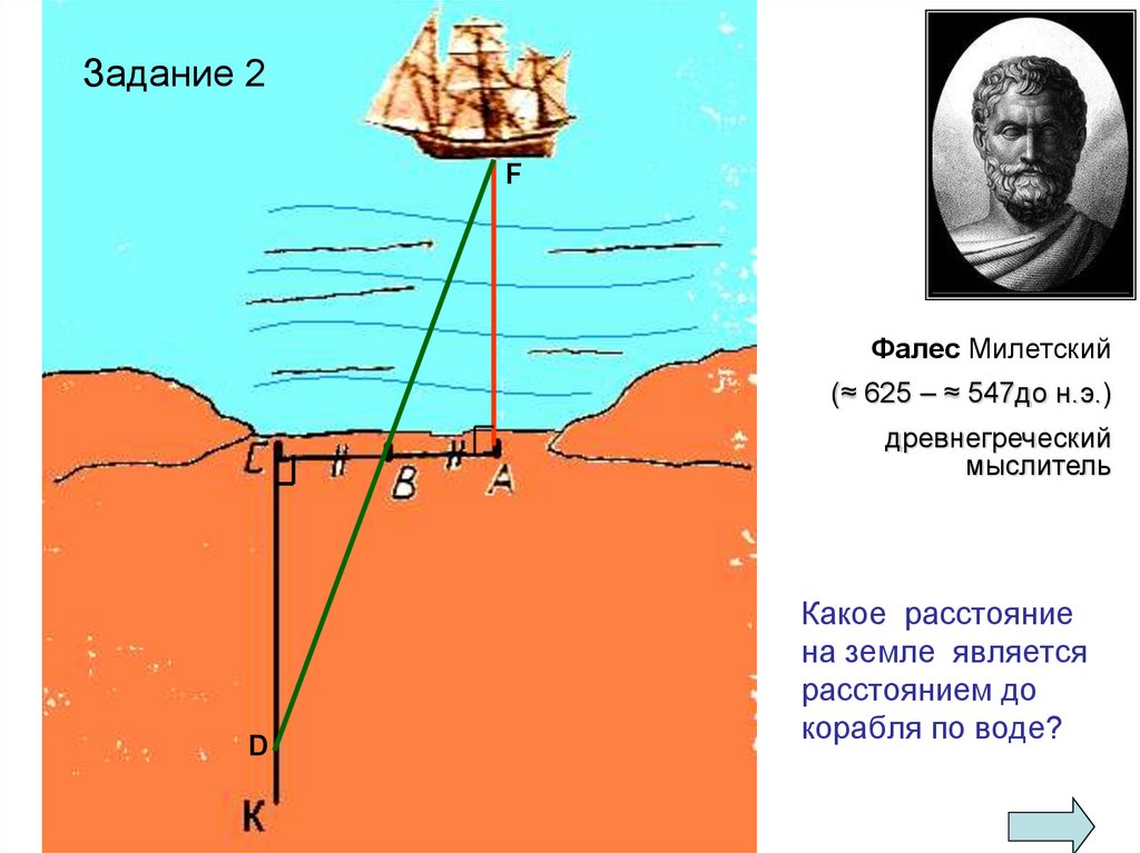 Определить расстояние по м. Фалес расстояние до корабля. Фалес Милетский теорема. Дальномер Фалеса. Расстояние от берега до корабля.