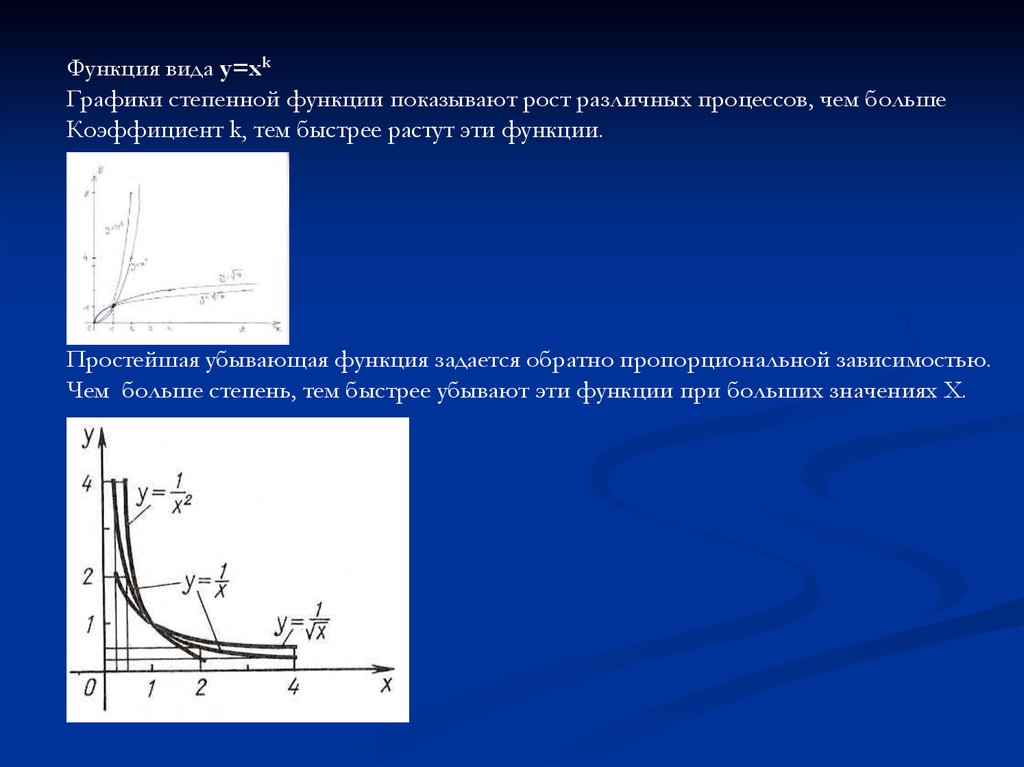 Порядок роста