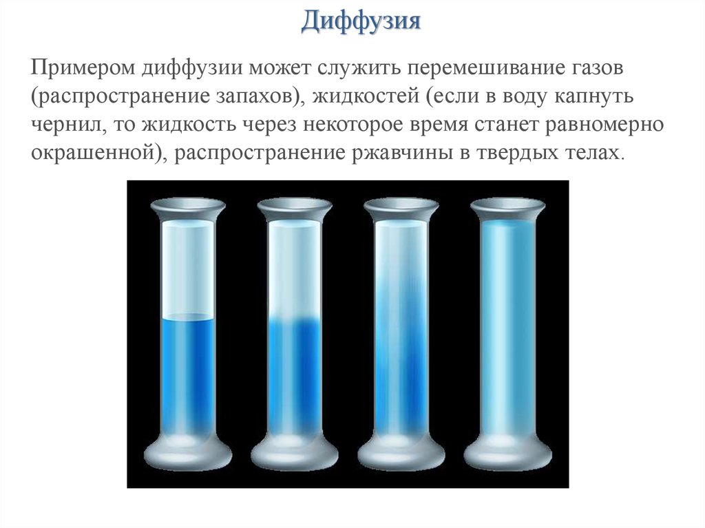 Сила диффузии. Диффузия в газах жидкостях и твердых телах. Диффузия в воде. Диффузия жидкостей и газов.