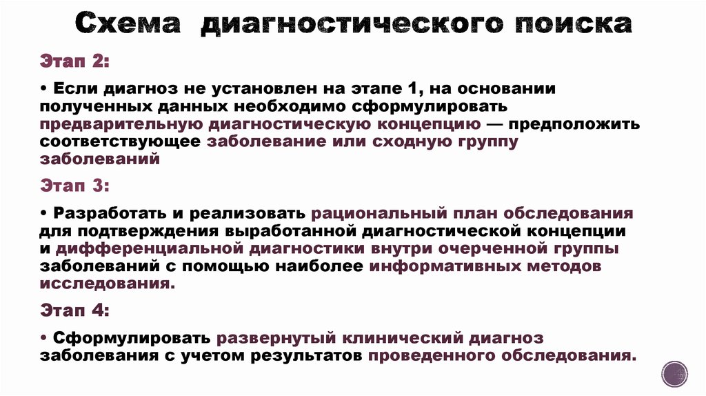 Найти диагностическую