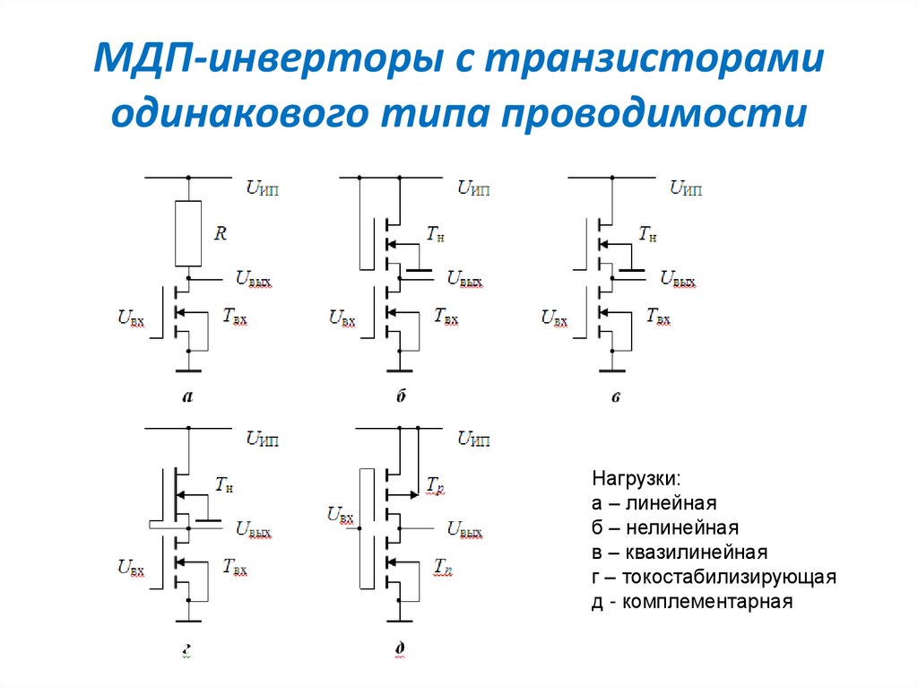 МДП-инверторы с транзисторами одинакового типа проводимости