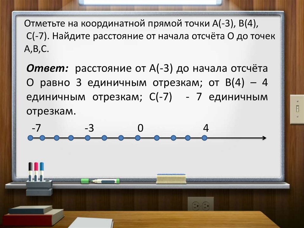 На рисунке 1 изображена координатная прямая единичный отрезок которой равен 2 клеткам начало отсчета