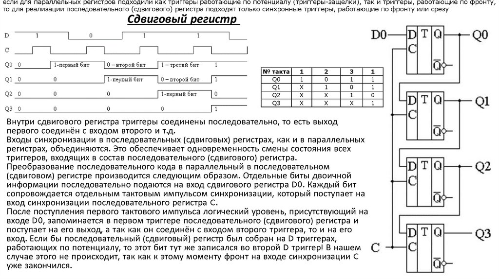 Схема последовательного регистра