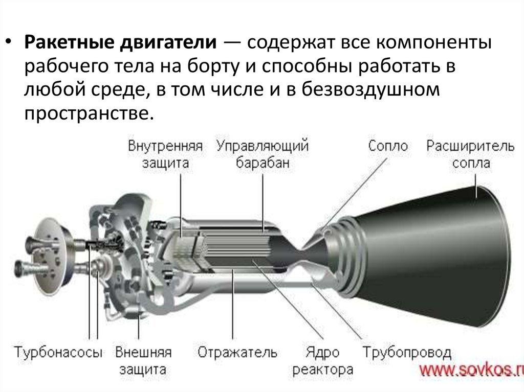 Где используются коллекторные двигатели