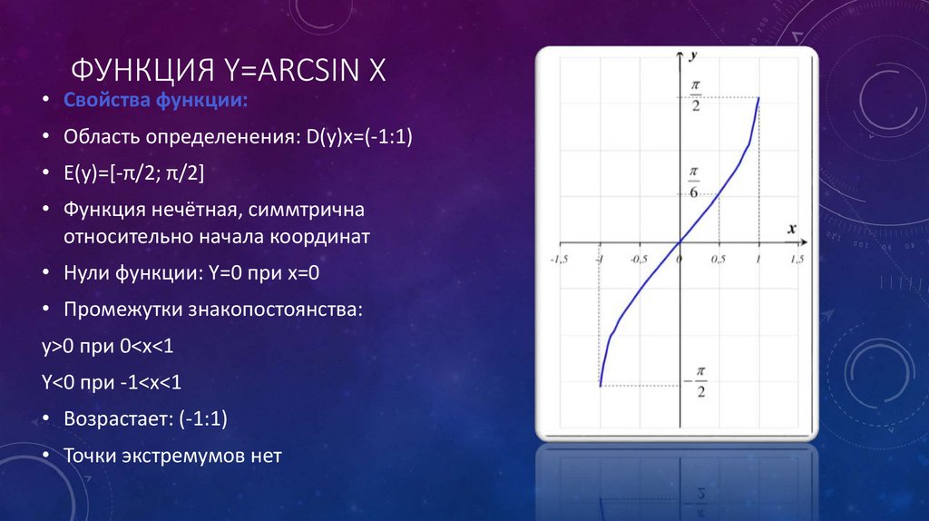 Графики презентация мерзляк