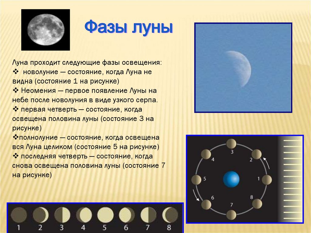 Почему нужна луна. Система земля Луна природа Луны. Луна для презентации. Природа Луны презентация. Система земля Луна.