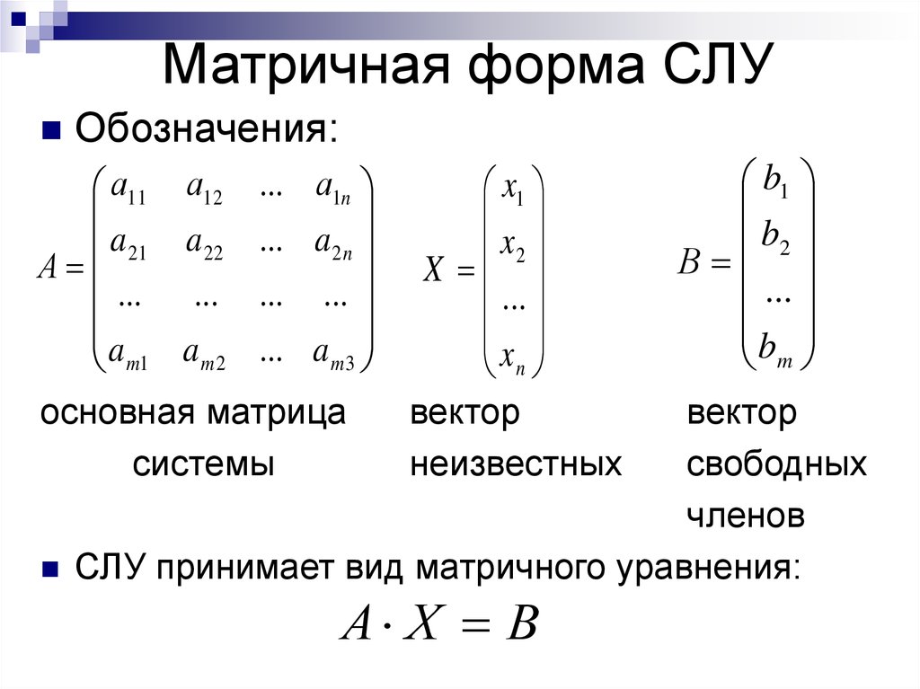 Форма уравнения