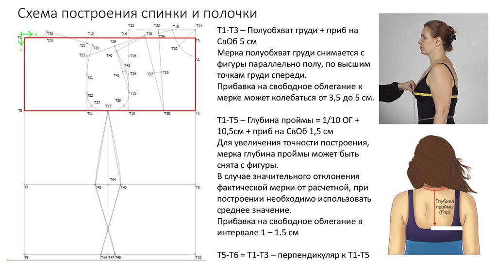 Полуобхват груди размеры. Полуобхват груди размер. Мерка длина спинки и полочки. Мерка полуобхват груди. Полуобхват полочки.