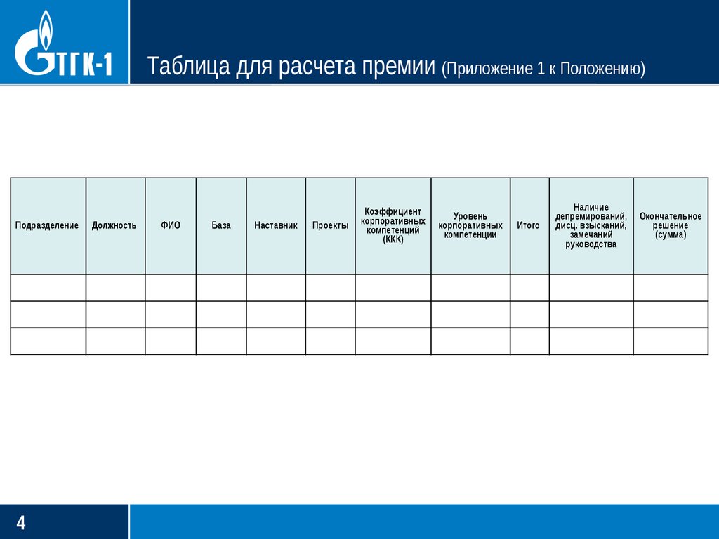 План подготовки к осенне зимнему периоду на предприятии образец