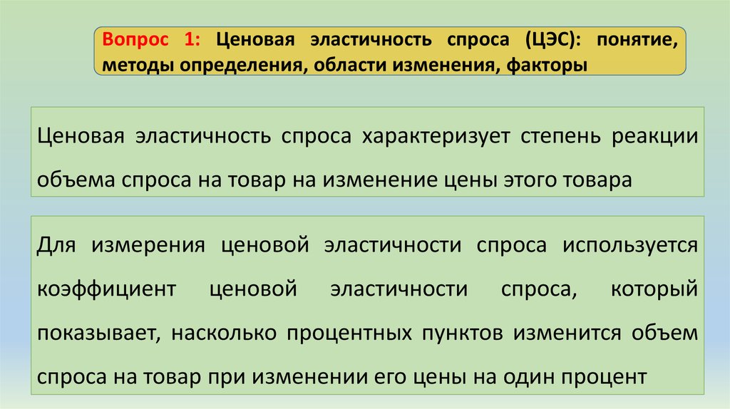 Ценовая эластичность спроса и предложения презентация