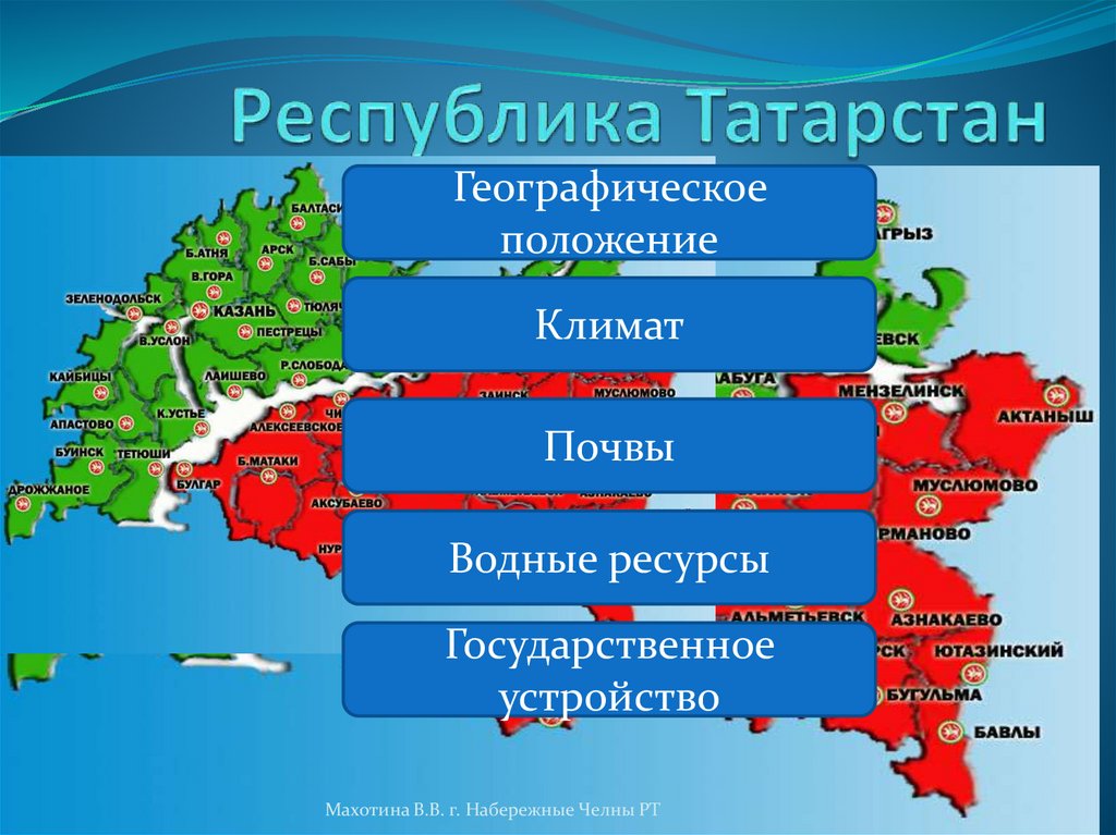 О республике татарстан презентация