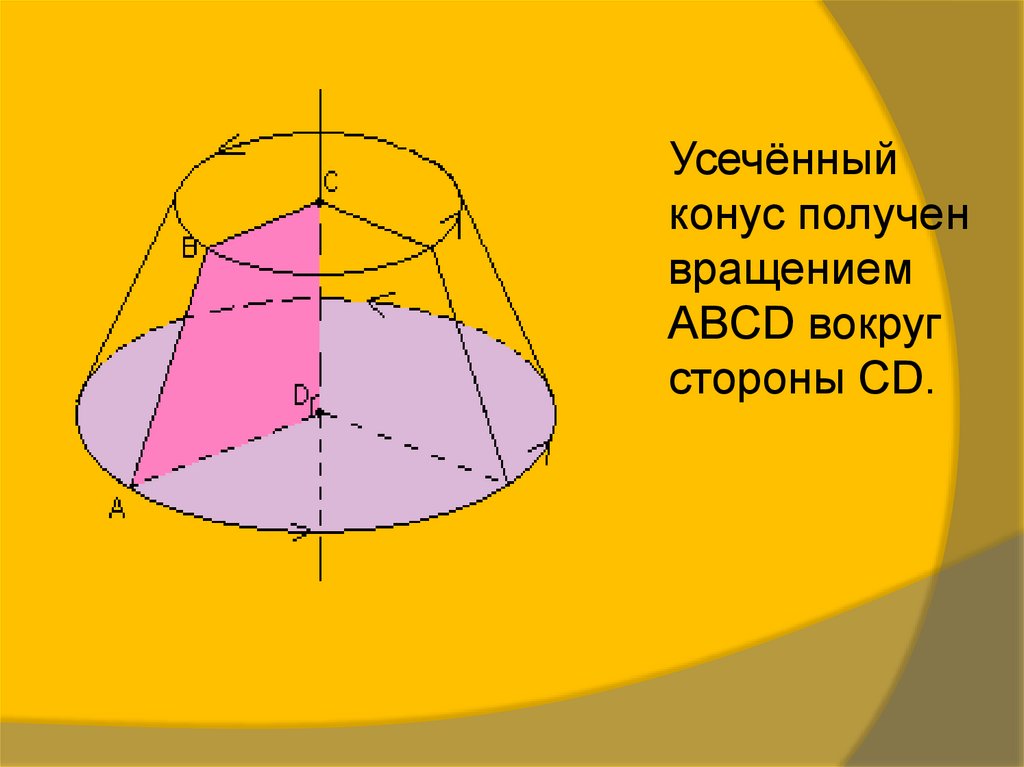 Шар может быть получен вращением. Конус получен вращением. Усечённый конус может быть получен вращением…. Получение конуса. Конус 11 класс.