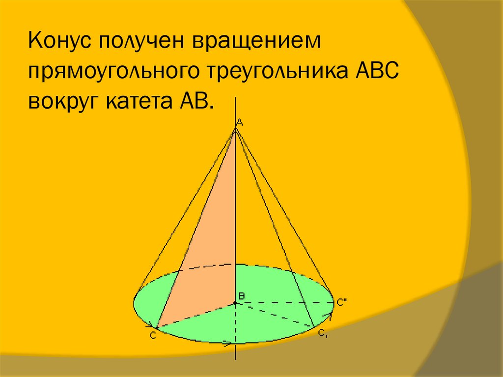 Прямоугольный треугольник вращается вокруг катета