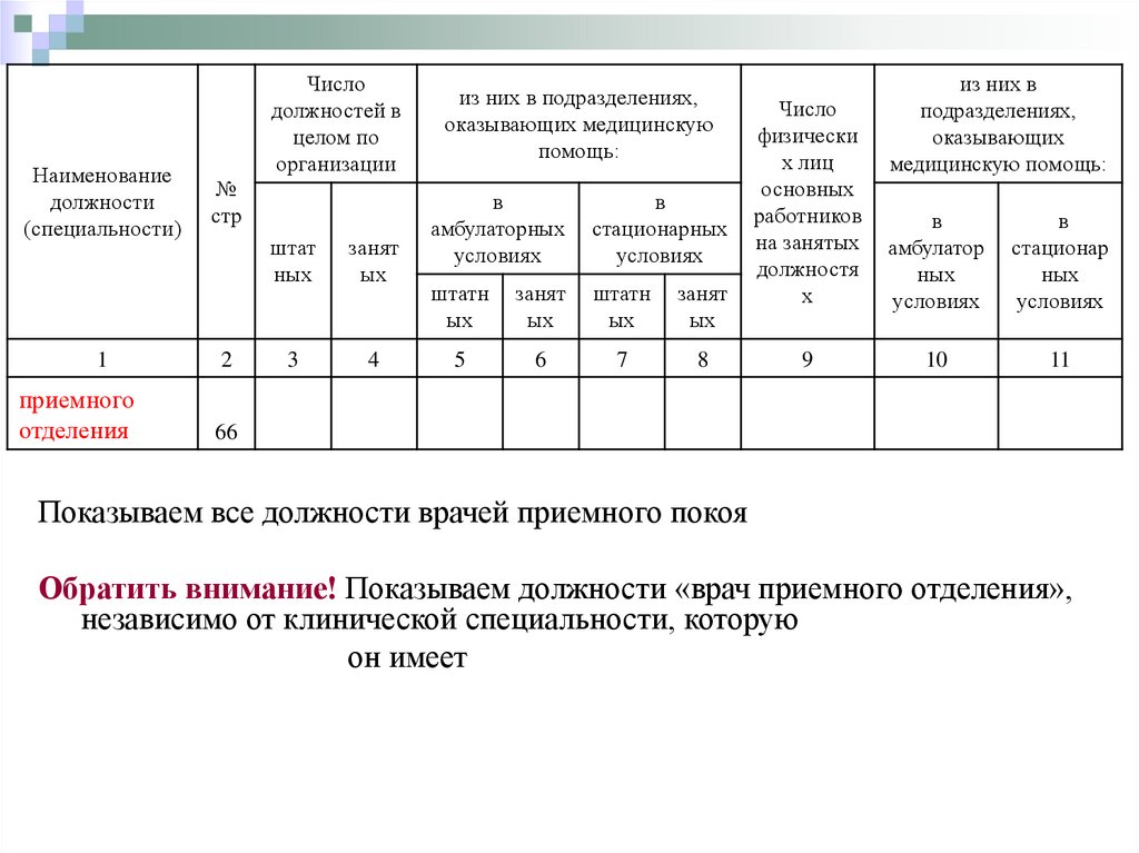 Журнал телефонограмм образец форма