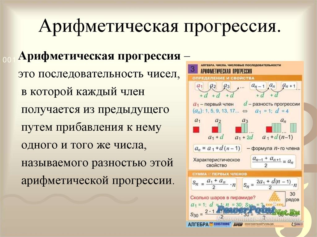 Проект на тему арифметическая и геометрическая прогрессия в нашей жизни