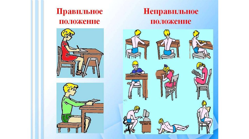 Правильная осанка презентация