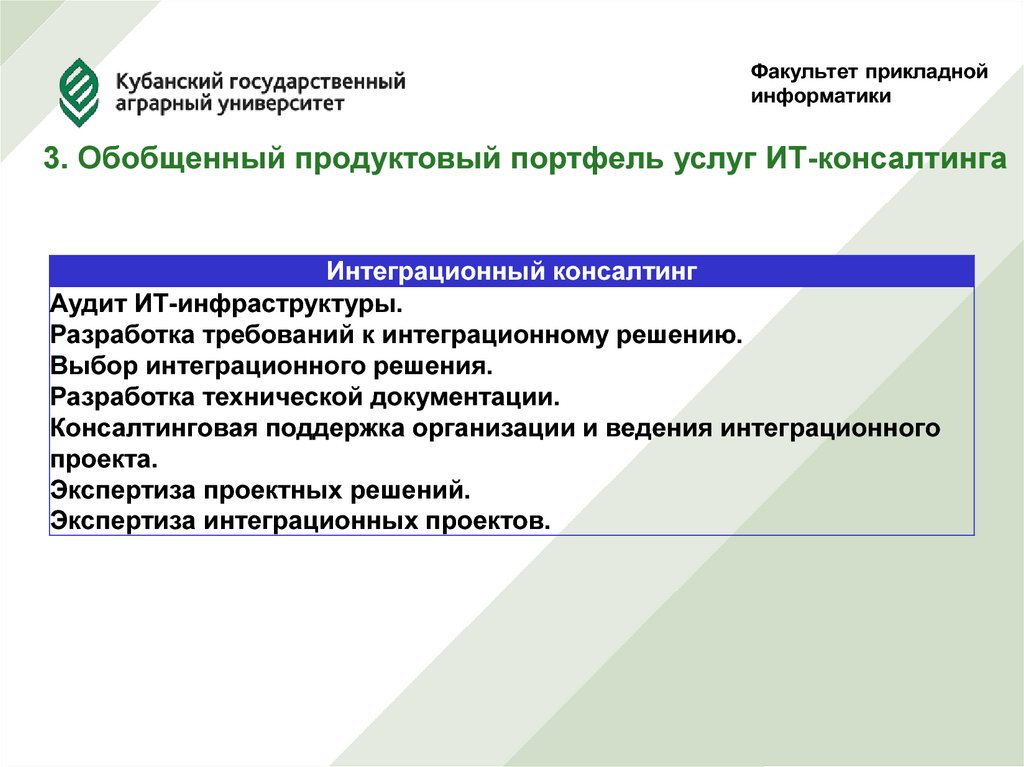 Биология информатика вузы. Факультет прикладной информатики. КУБГАУ Факультет прикладной информатики. Основные направления прикладной информатики. Проблемы прикладной информатики.