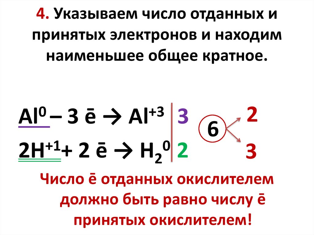 Определите число отданных или принятых электронов по следующим схемам