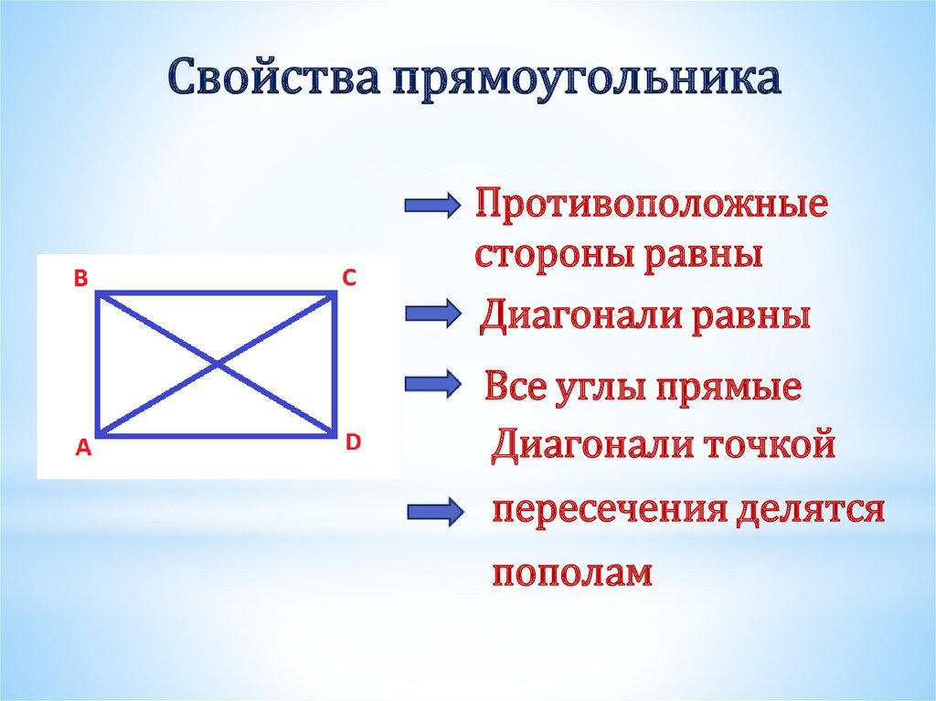 Прямоугольник с диагоналями на чертеже обозначает