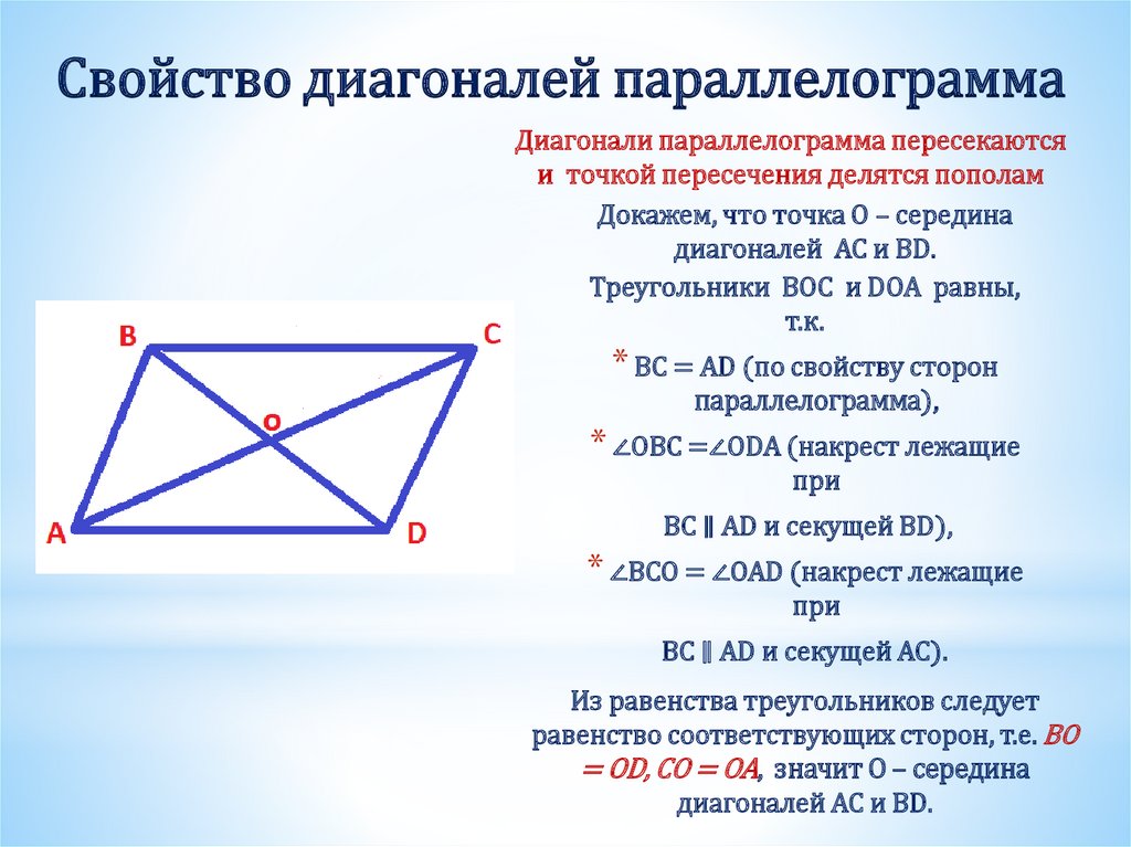 Свойство диагоналей параллелограмма