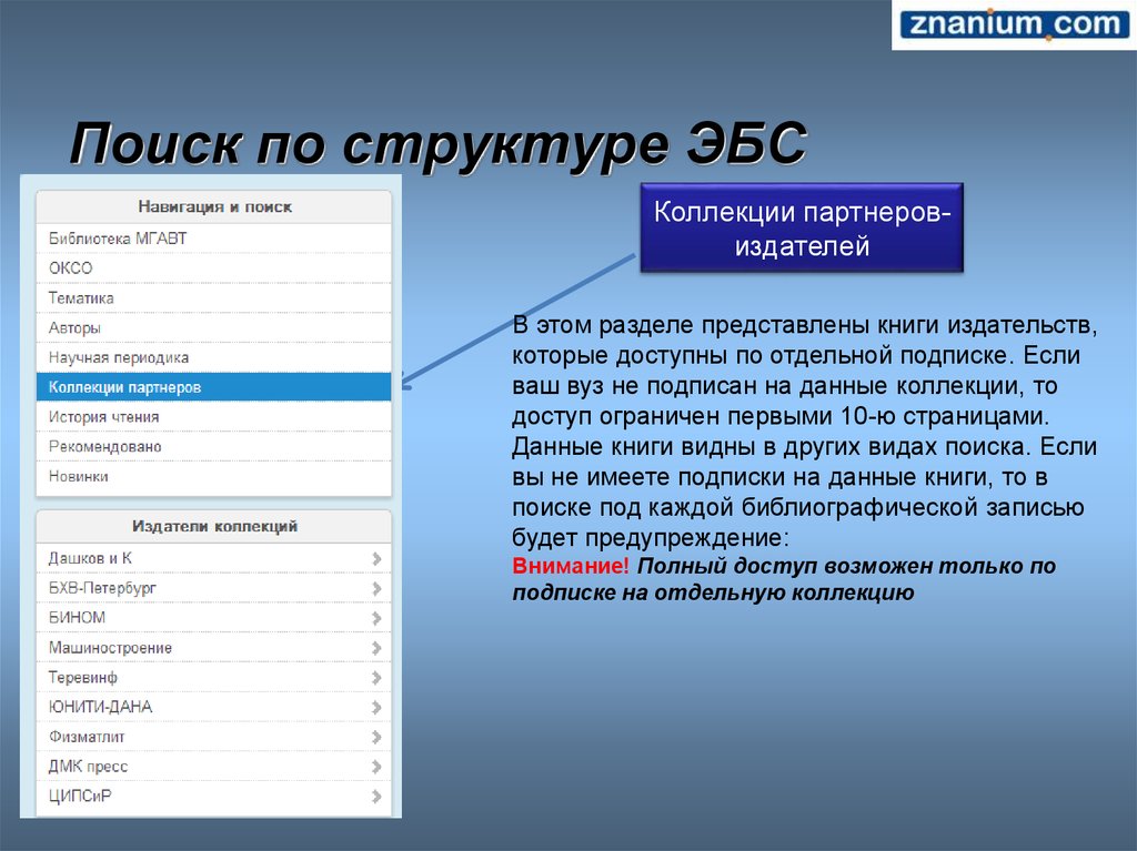 Коллекция данных. Инструменты поиска в ЭБС. Книги ЭБС znanium. Инструменты поиска по системе. Поиск в ЭБС/.