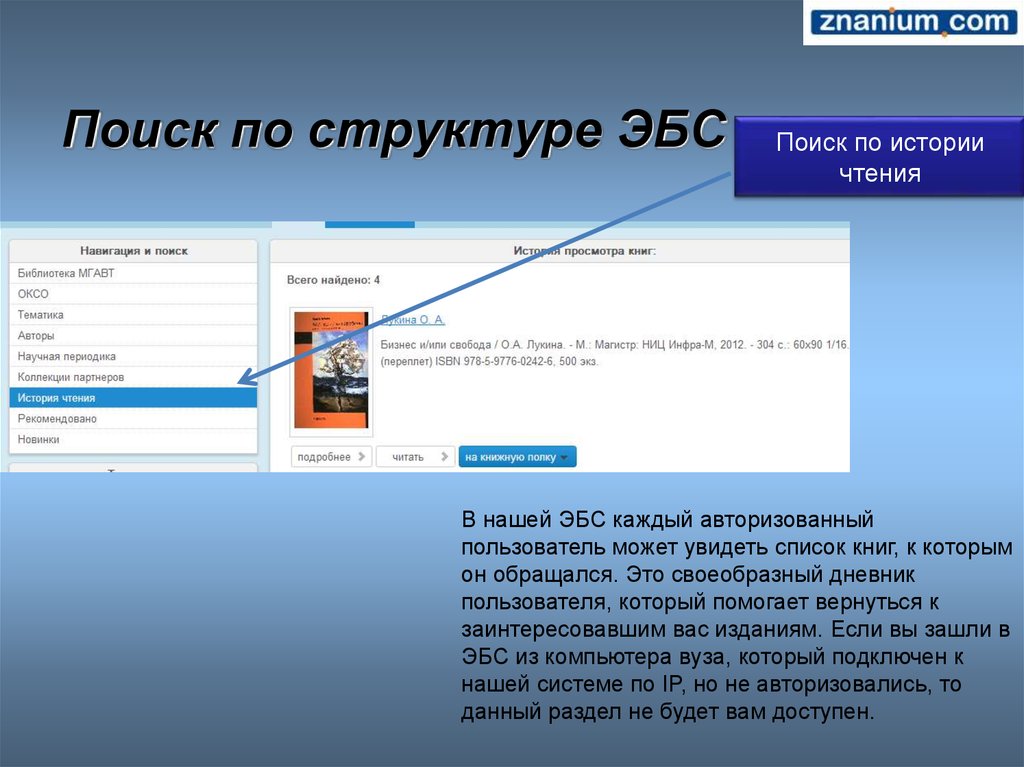 Журнал пользователей. Поиск по ЭБС. Руководство пользователя презентация. Инструменты поиска ЭБС Знаниум. Книга znanium.