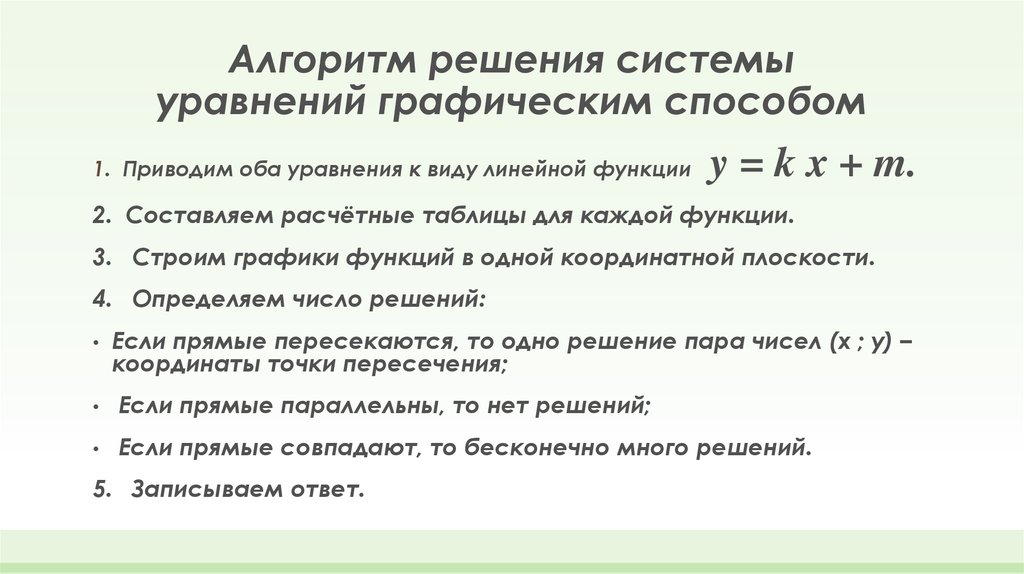 Алгоритм решения системы уравнений графическим способом