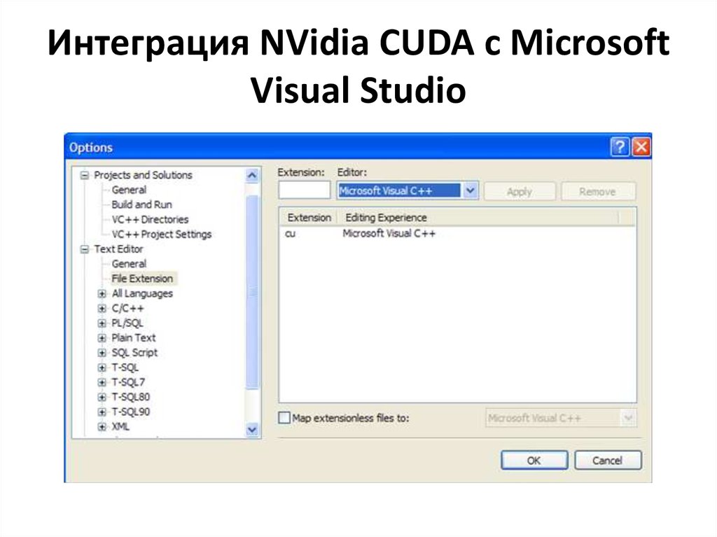 CUDA программная модель. CUDA выведение сведений о видеокартах в Visual Studio. Программирование на графических адаптерах CUDA это. Результаты измерения пропускной способности CUDA Visual Studio.