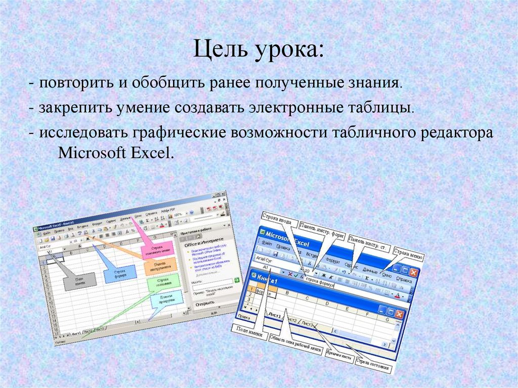 Типы электронных таблиц. Графические возможности электронных таблиц. Цель урока таблица. Табличный редактор. Типы табличных редакторов.