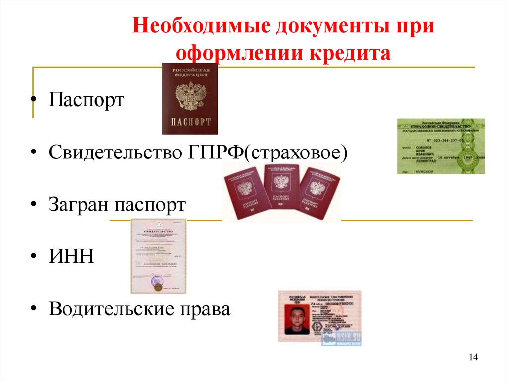 Оформление кредитных операций. Документы при оформлении кредита. Кредит паспортга сум.