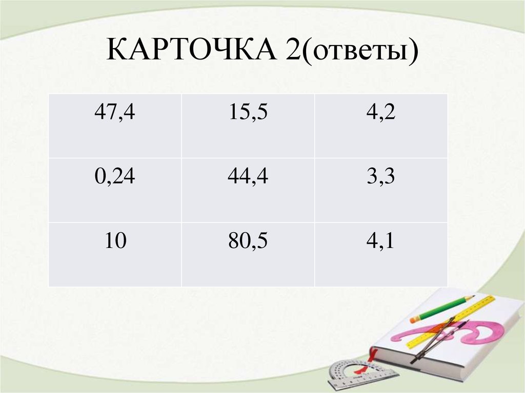 Ответы на карточку 2. Карточки с ответами. Карточка 2. Первая Страна в математике. Карточки +2-2.