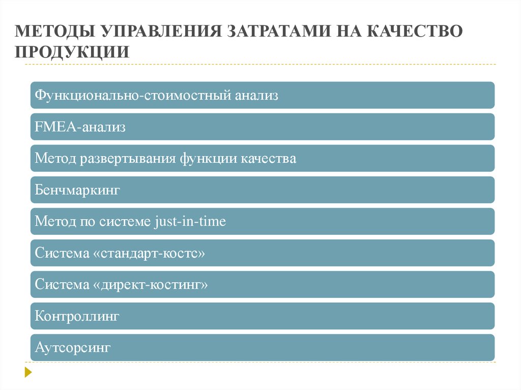 Метод затрат. Методы управления затратами на качество. Методы анализа затрат на качество продукции. Управление затратами на качество. Методы управления расходами.