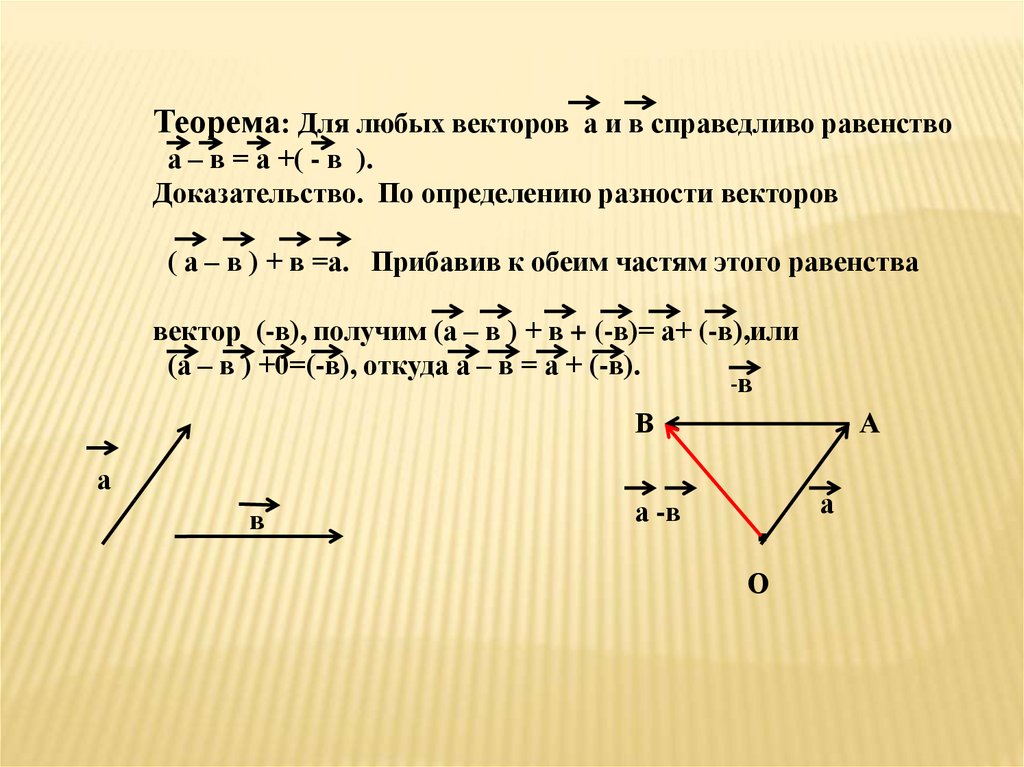 Векторы 10 класс геометрия презентация. Теорема о разности векторов. Докажите теорему о разности векторов. Разность векторов. Теорема о разности векторов доказательство.