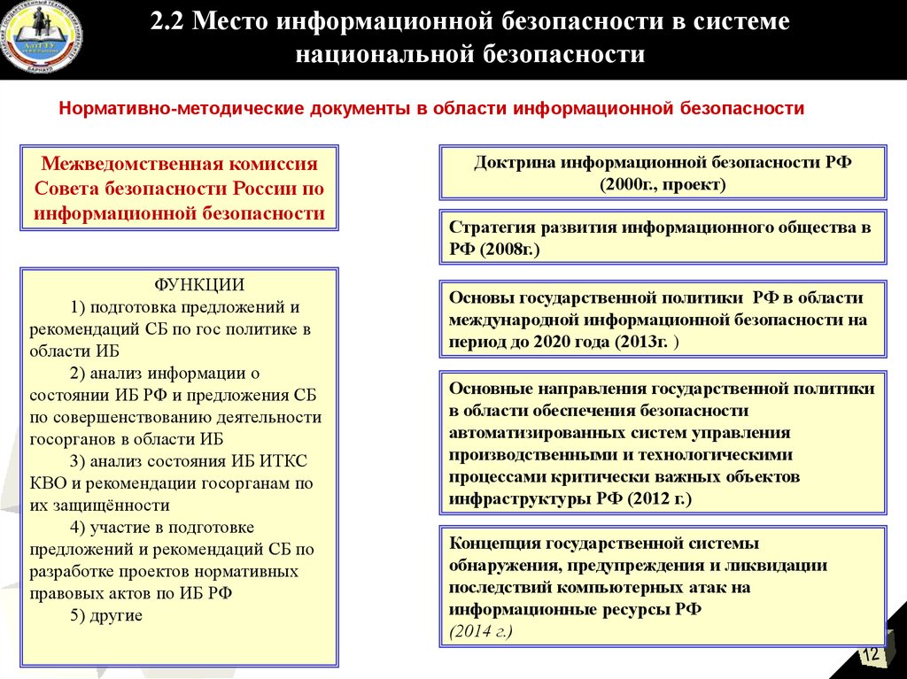 Защита информации в российской федерации проект