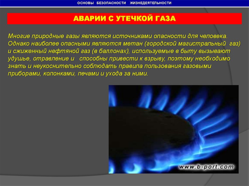 Бытовых условиях являются. Утечка бытового газа. Утечка природного газа. ГАЗ безопасность. Опасность природного газа.
