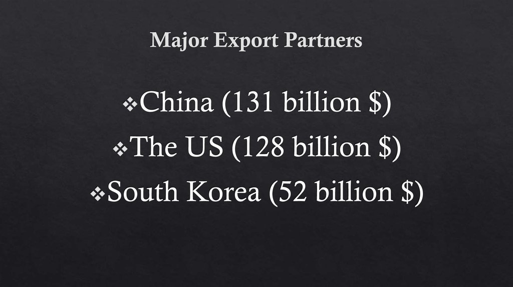 Major Export Partners