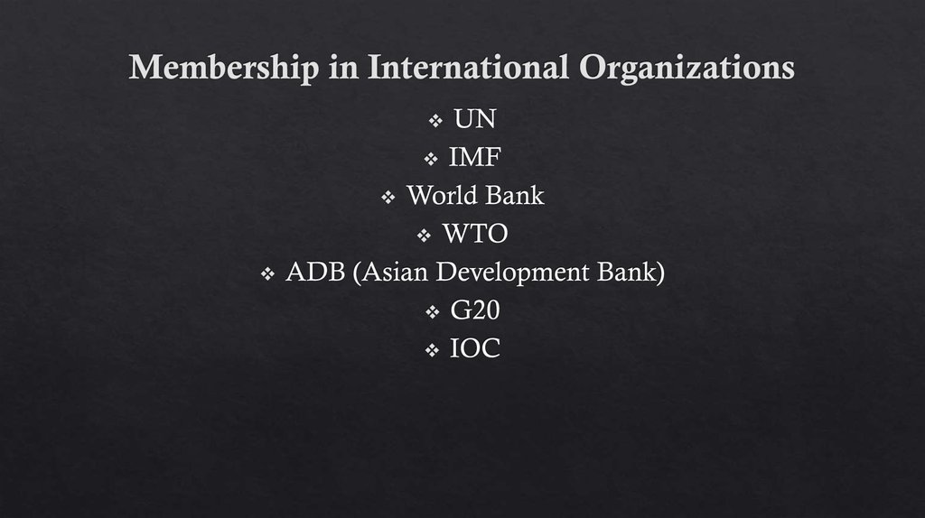Membership in International Organizations