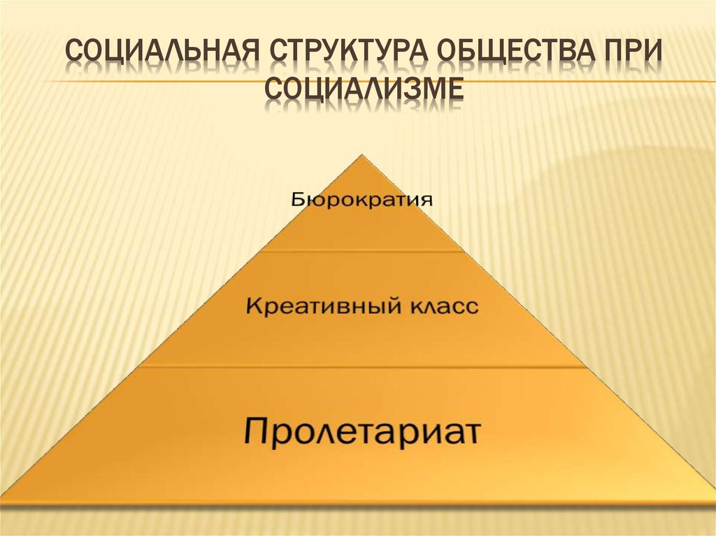 Социальная структура общества при социализме