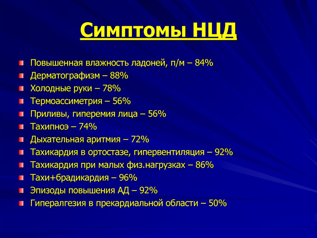 Тахикардия мкб 10. Нейроциркуляторная дистония мкб 10 коды. Нцд по мкб.