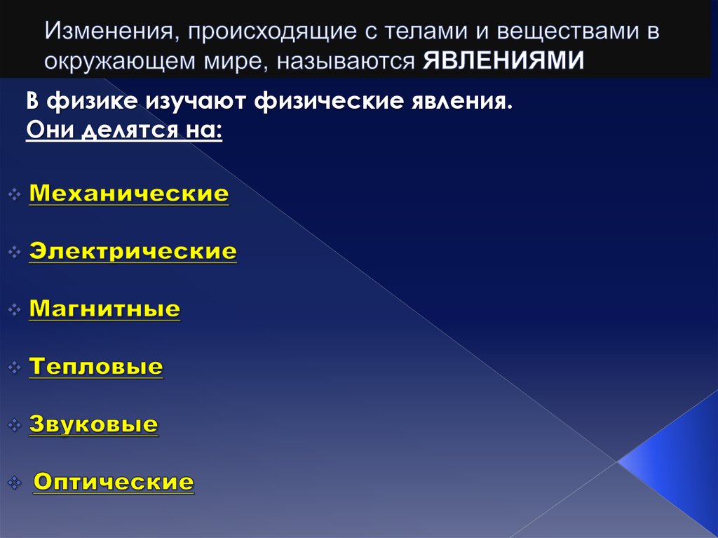 Как называется явление вызванное массовым