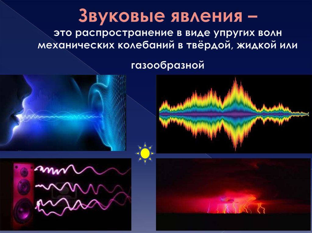 Звук волны и время. Звуковые явления. Звуковые явления в физике. Акустические физические явления. Закюуковые явления физика.