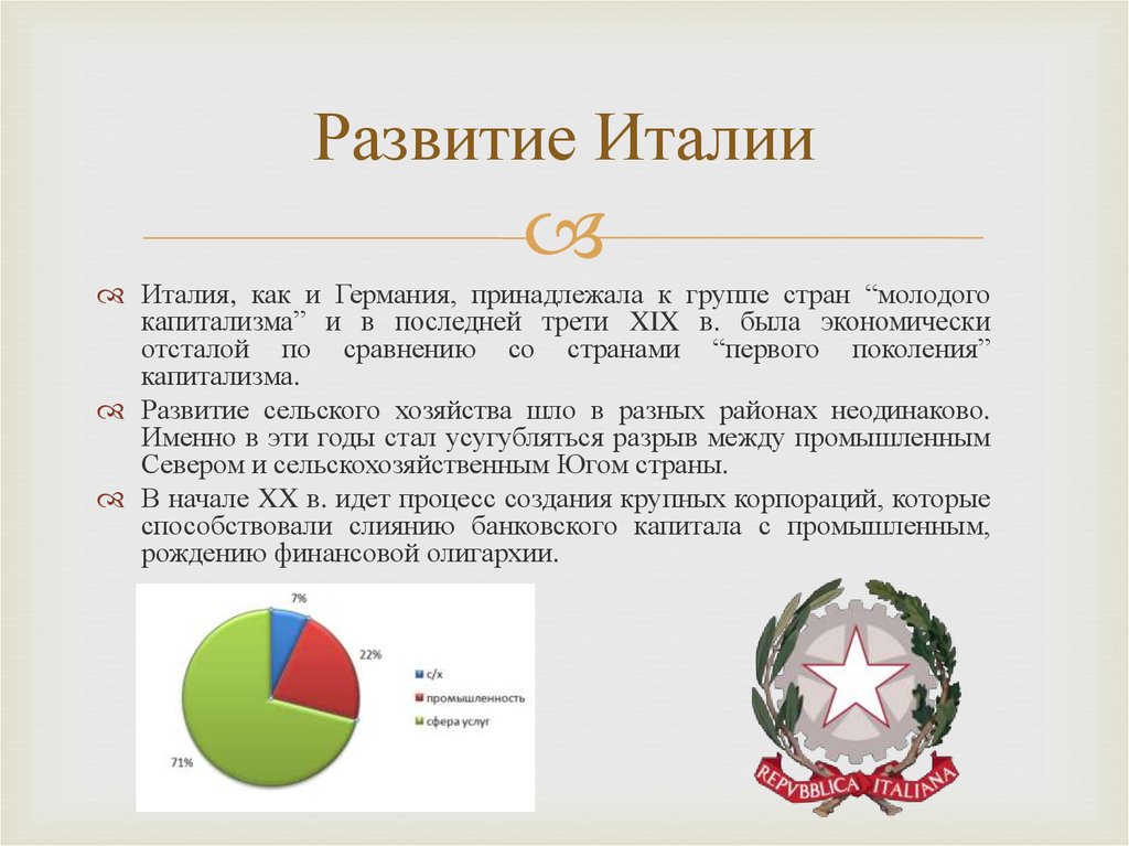 Развитие италии