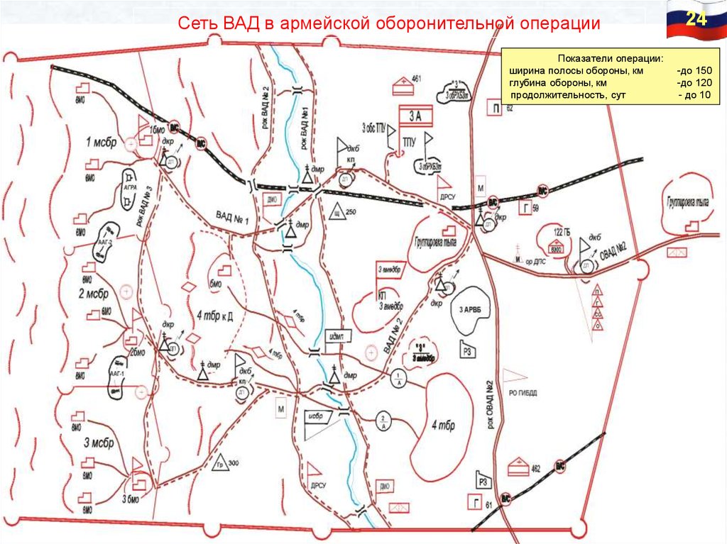 Карта с вад